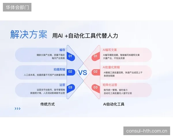 NBA中国与阿里云深化合作，利用云技术优化海量视频内容的存储、剪辑与分发效率